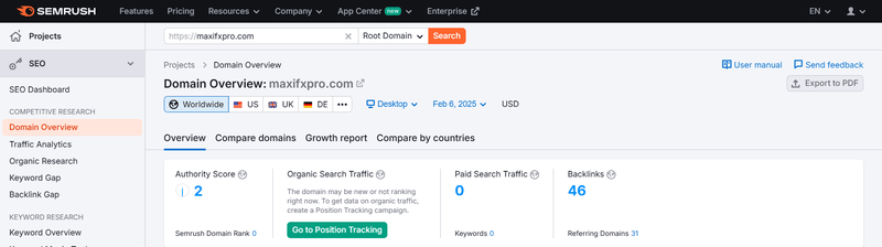 Semrush traffic data
