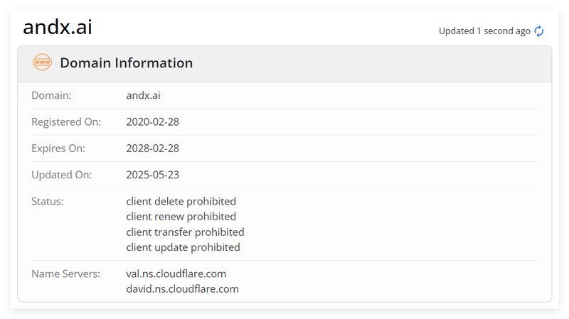 whois