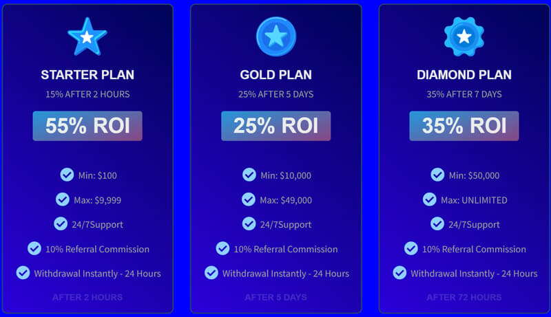 Investment Plans