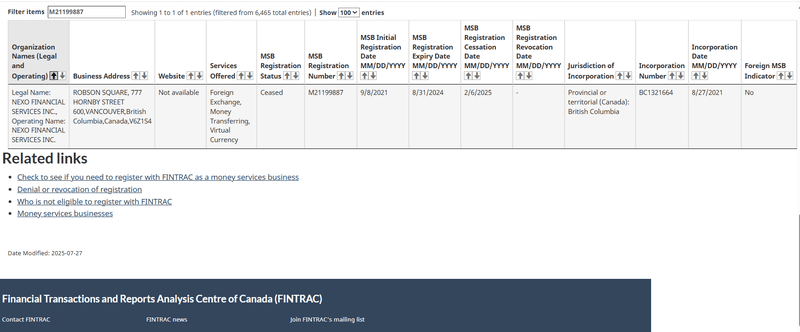 FINTRAC Query Result (M21199887)