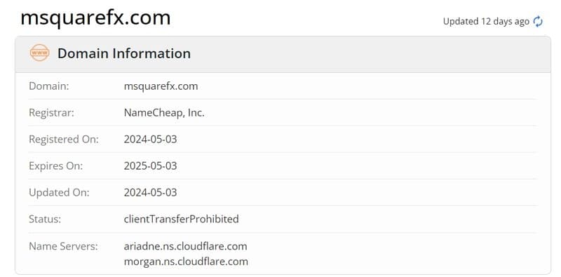 MSquarefx scams