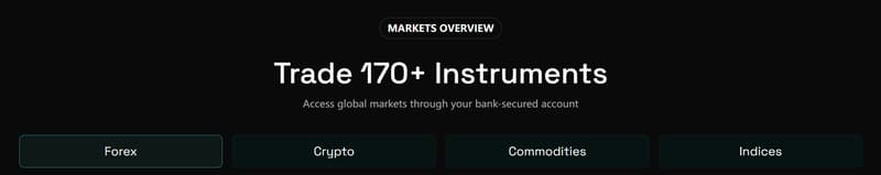 trading products