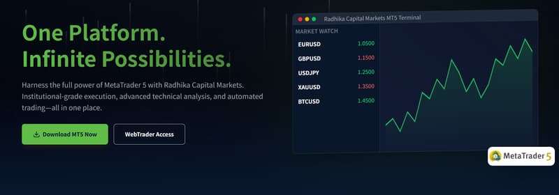 trading platform