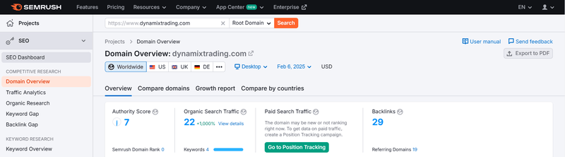 Semrush 트래픽 데이터