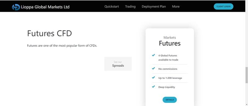 Futures