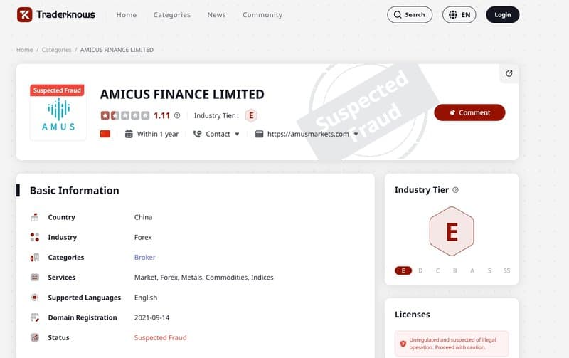 AMICUS FINANCE LIMITED marked as suspicious on TraderKnows