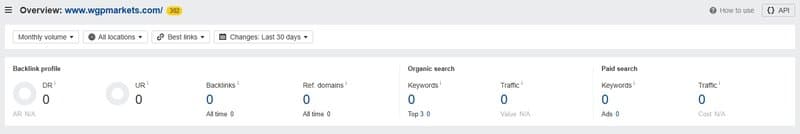 WGP Markets的网站流量