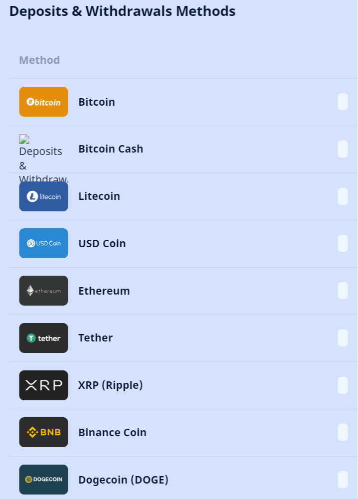Htpftrading