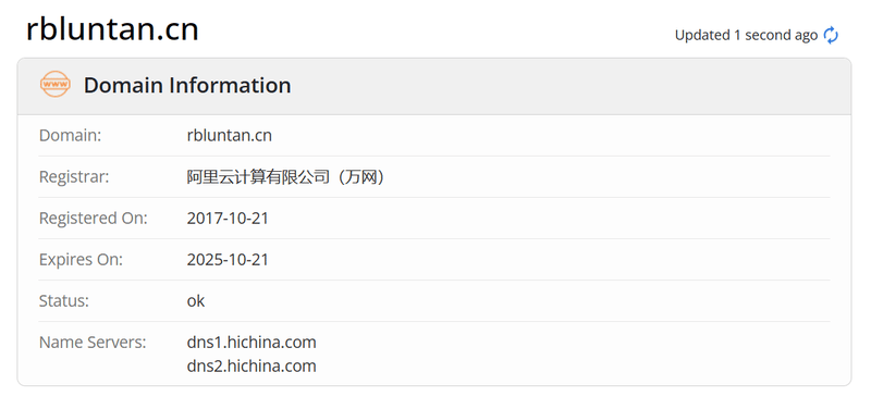 RB Rebar Futures Trading Network whois.com Domain Age Data