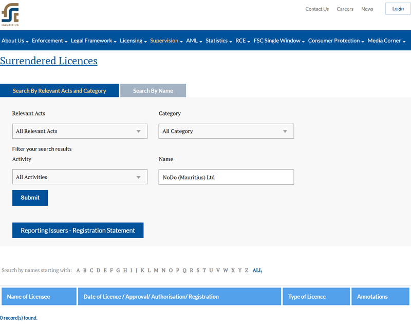 FXprofinance