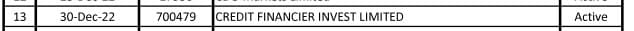 CFI   VFSC Inquiry