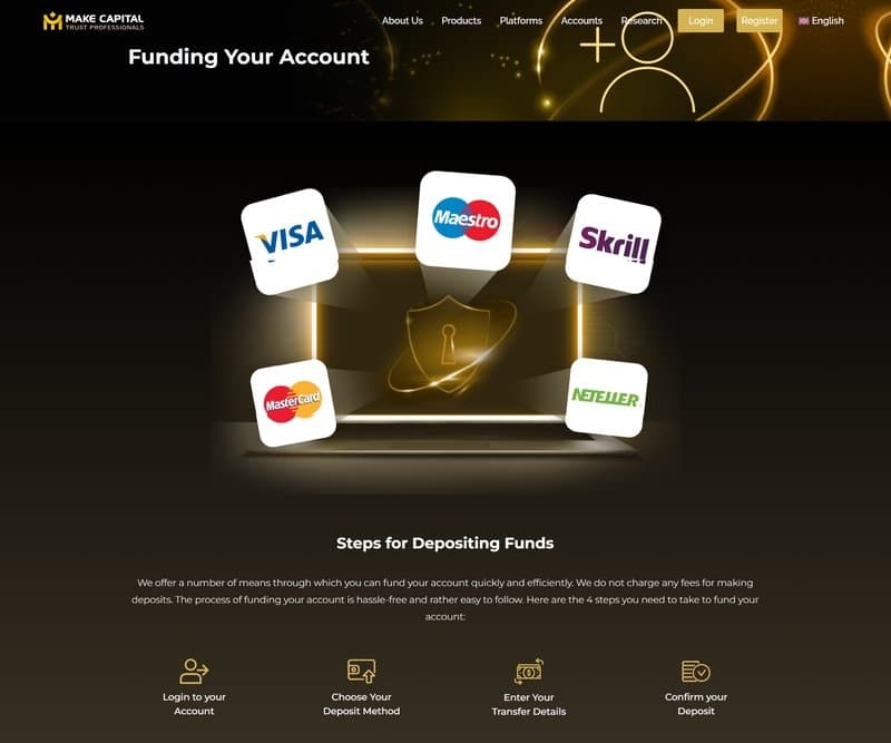 Deposits and withdrawals at Make Capital