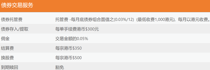 中薇證券债券交易服务收取的费用