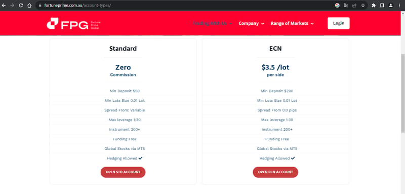 Official Website Showing Account Types