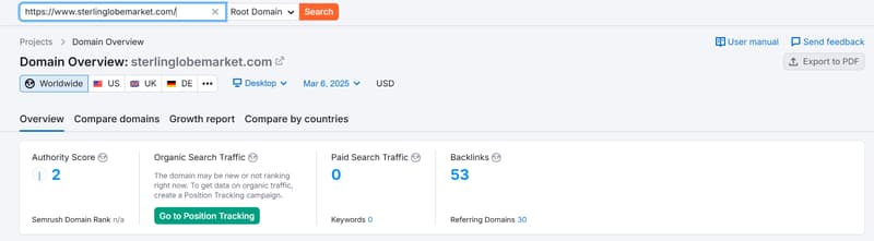 Semrush organic search traffic data