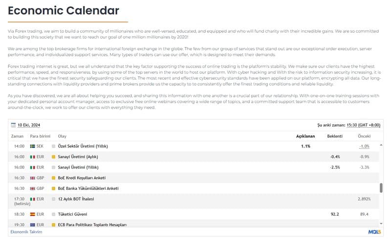 Economic Calendar 섹션