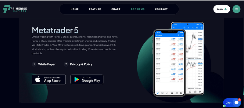 Platform's claimed trading software