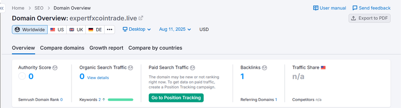 Результаты поиска по естественному трафику в Semrush