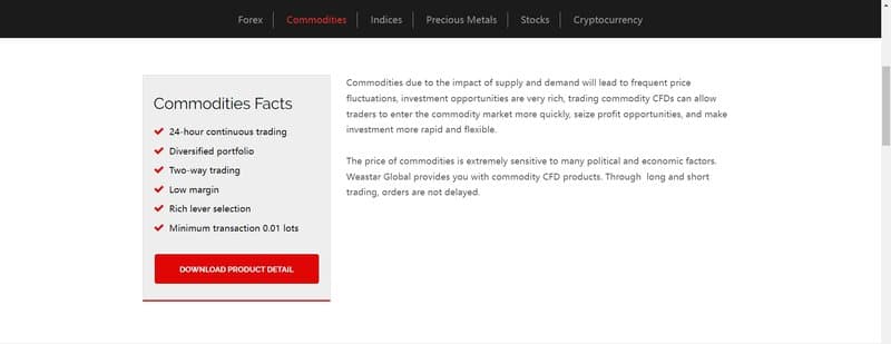 Commodities of Weastar Global Markets Ltd