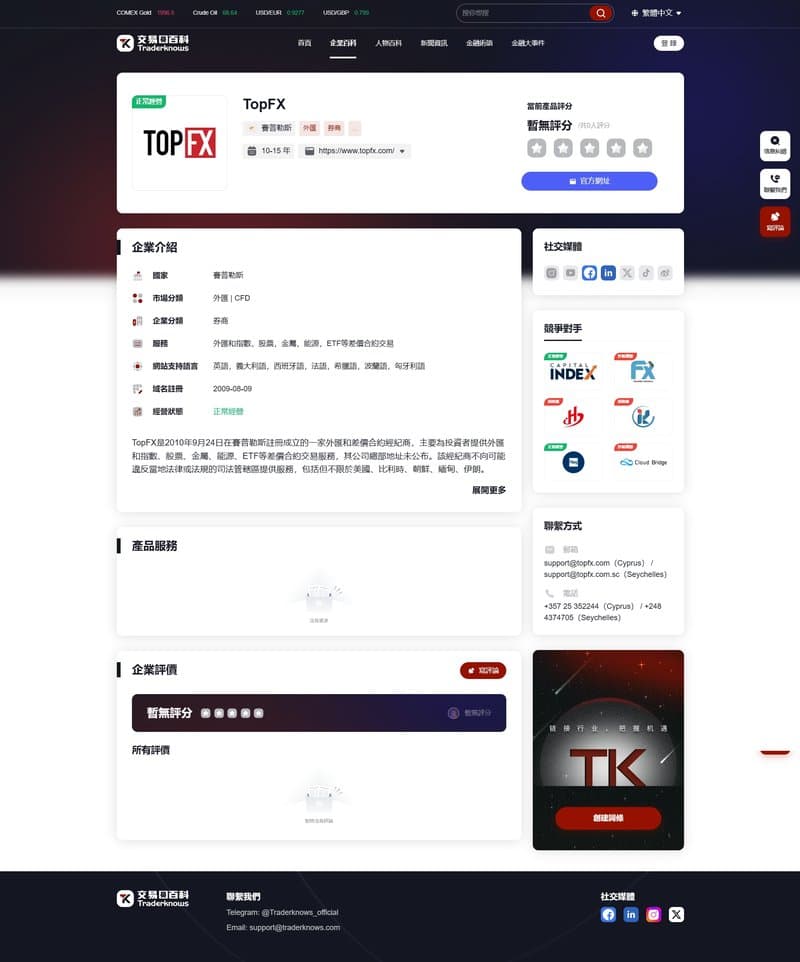 TopFX(繁)