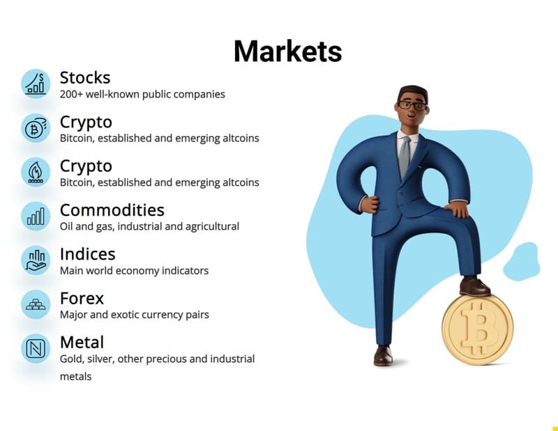 Obrbanc's trading products