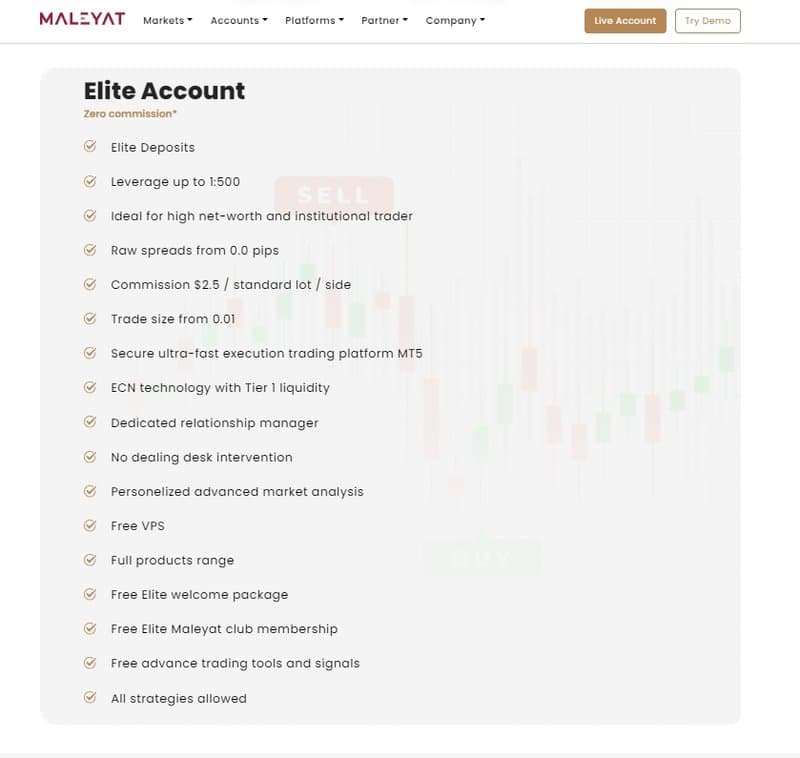 Tipos de cuentas de Maleyat-3