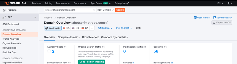 Datos de tráfico de Semrush
