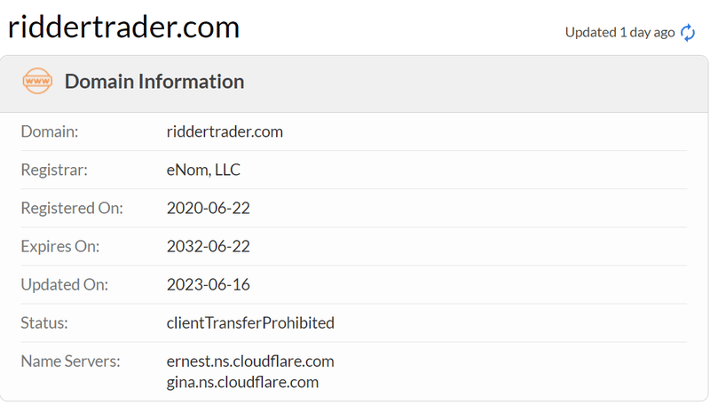 Resultados de consulta Whois del dominio oficial de Ridder Trader