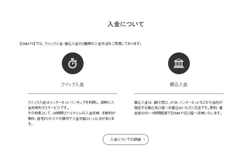 DMM Deposit