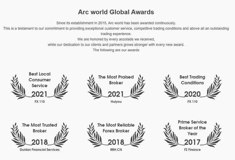 Award information on Arc World Global Ltd's website