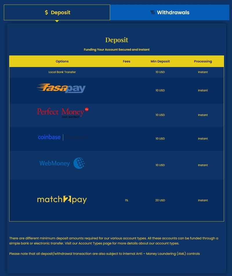 APX Prime Deposit Methods