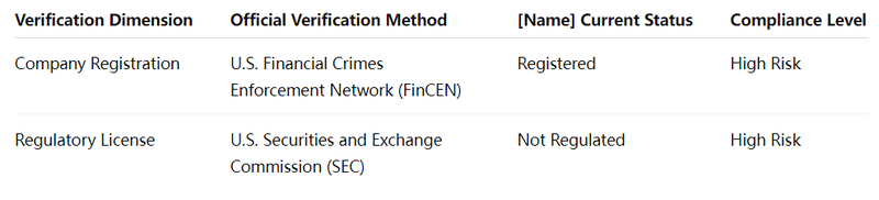 Dual Verification Form