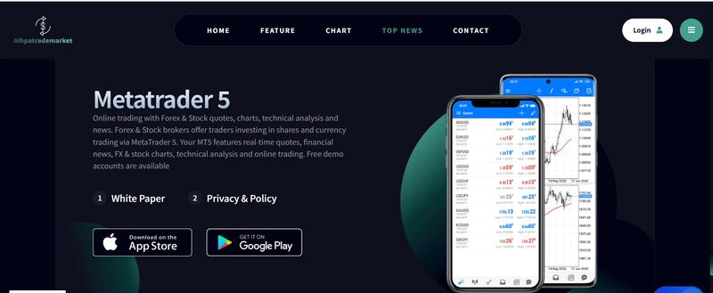 Platform Claimed Trading Software