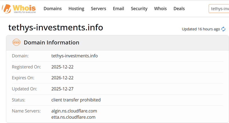 Resultados de Búsqueda de WHOIS