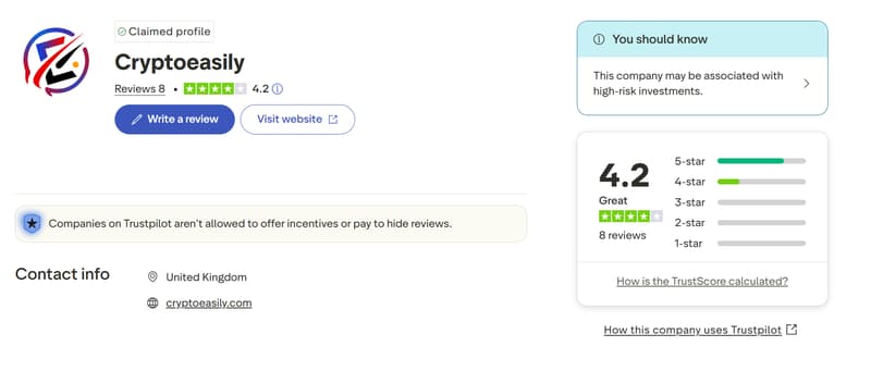 User Reviews
