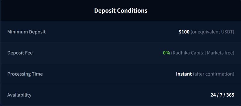 deposit and withdrawal