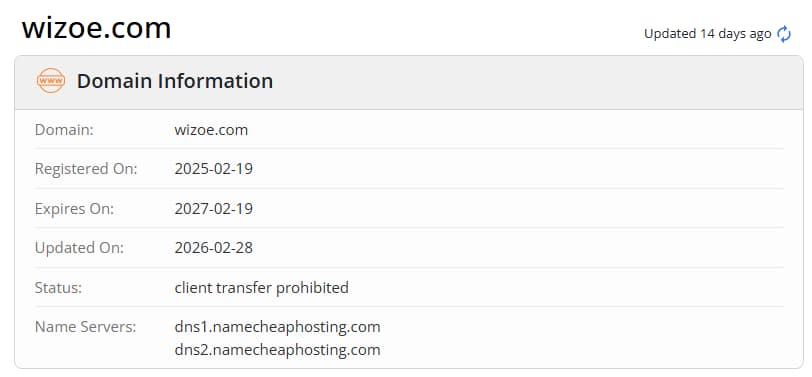 Whois Domain Registration Date