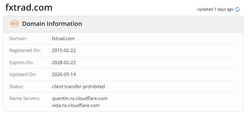 Whois domain registration date