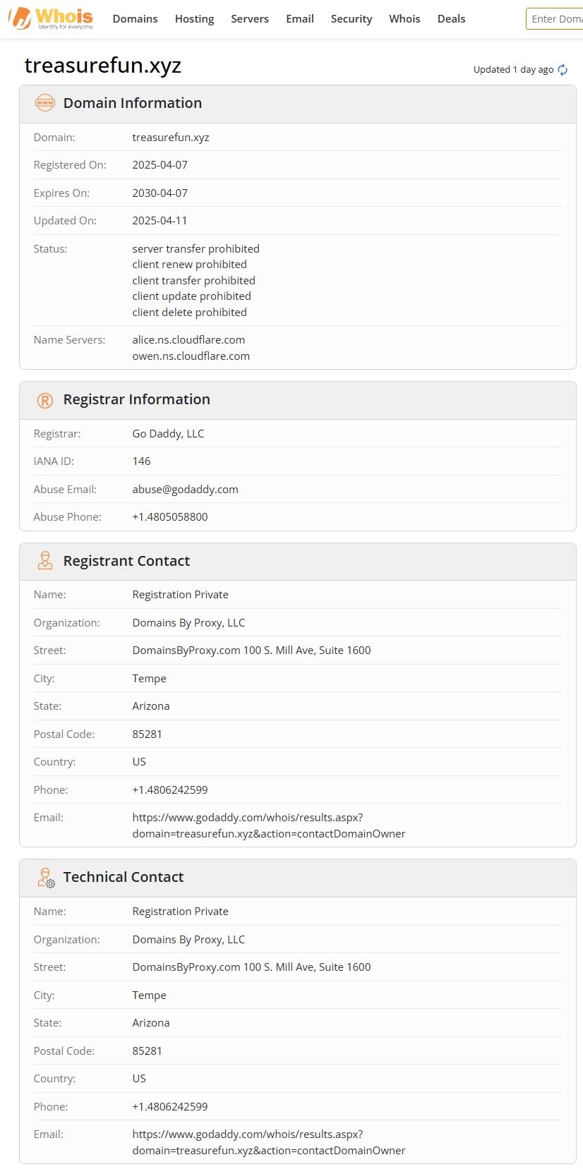 Website registration time