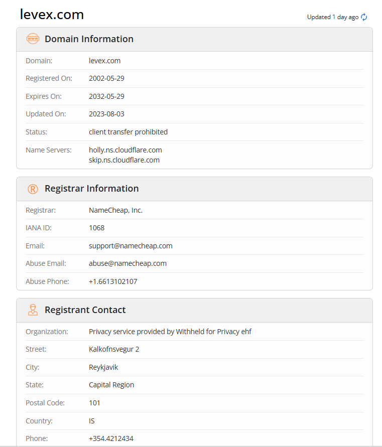 Информация о регистрации домена Whois