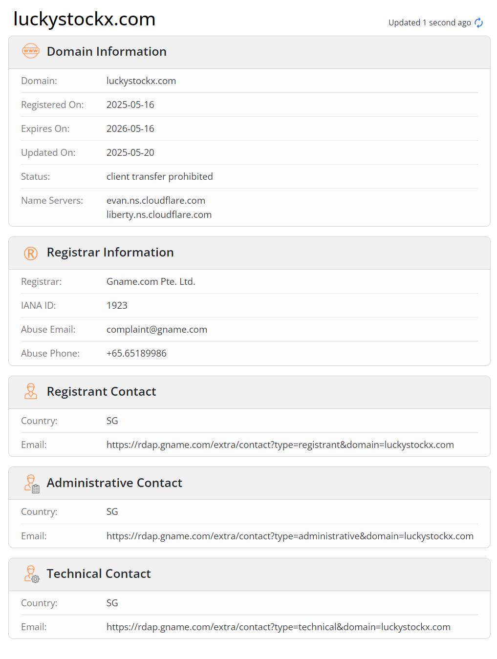 whois