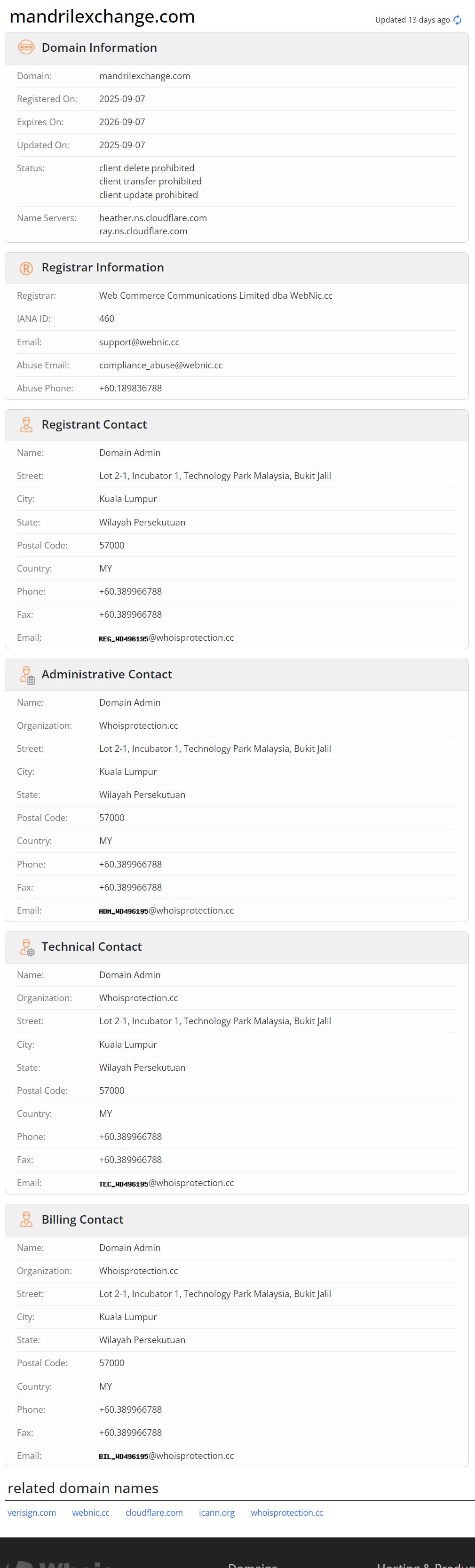 whois