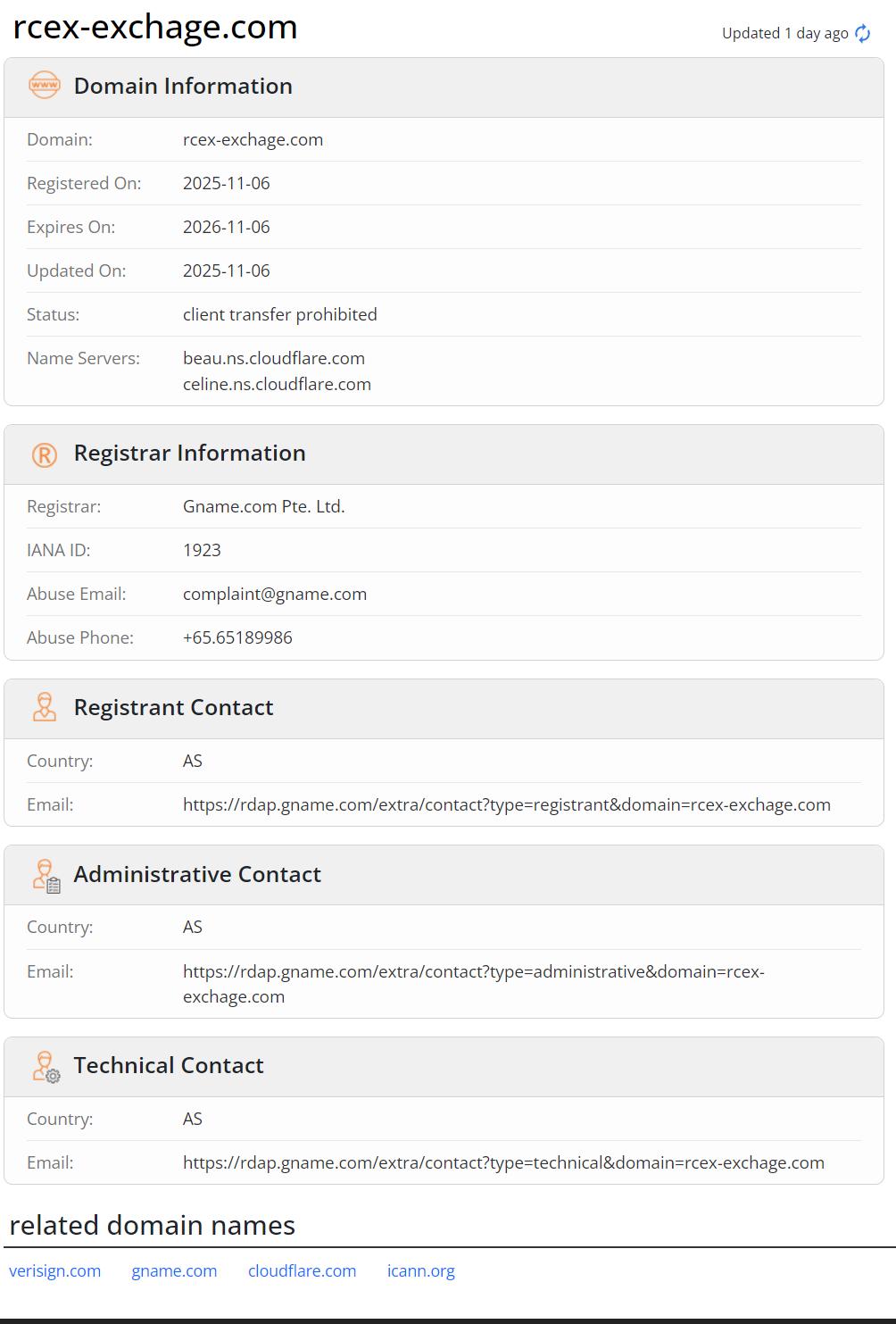 whois