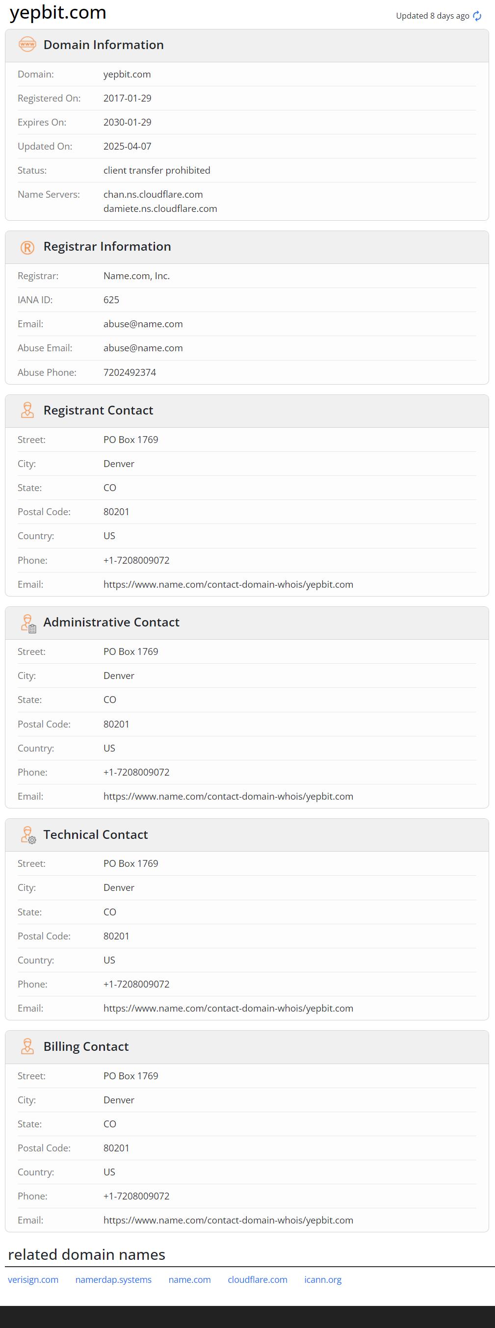 whois
