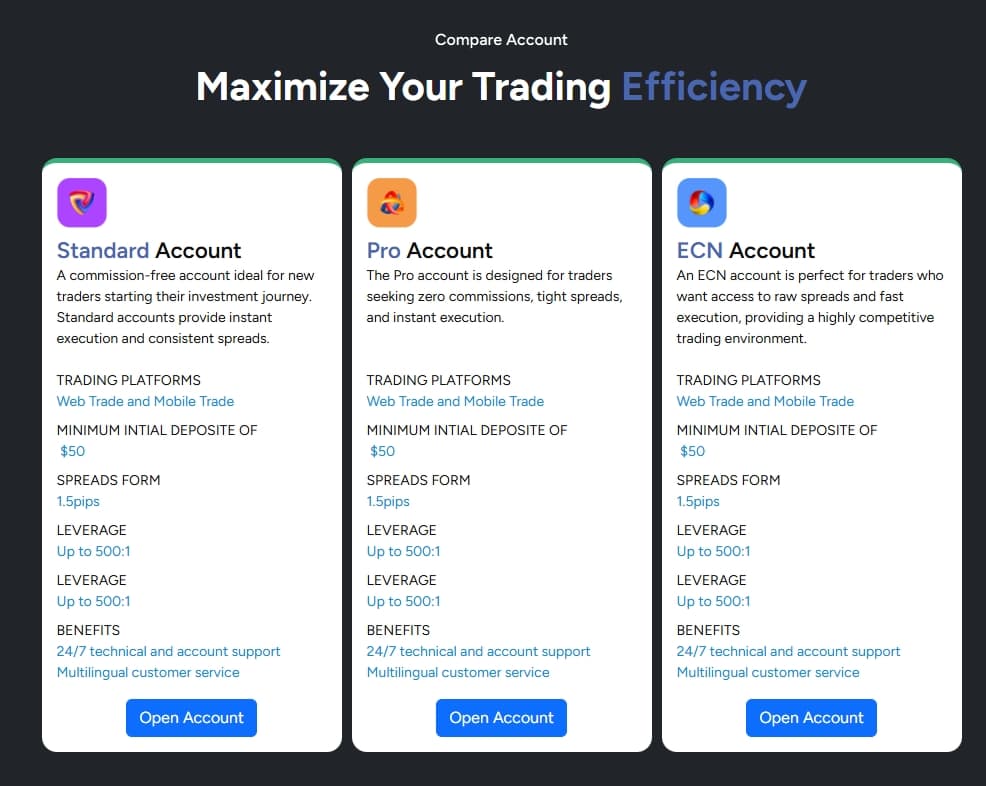 Account Types