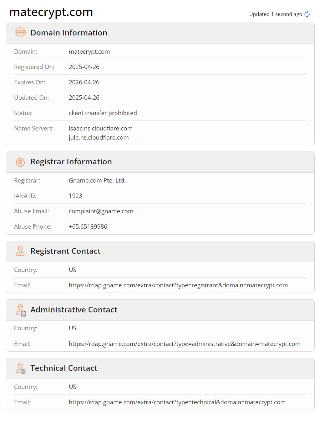 whois
