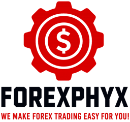 ForexPhyx