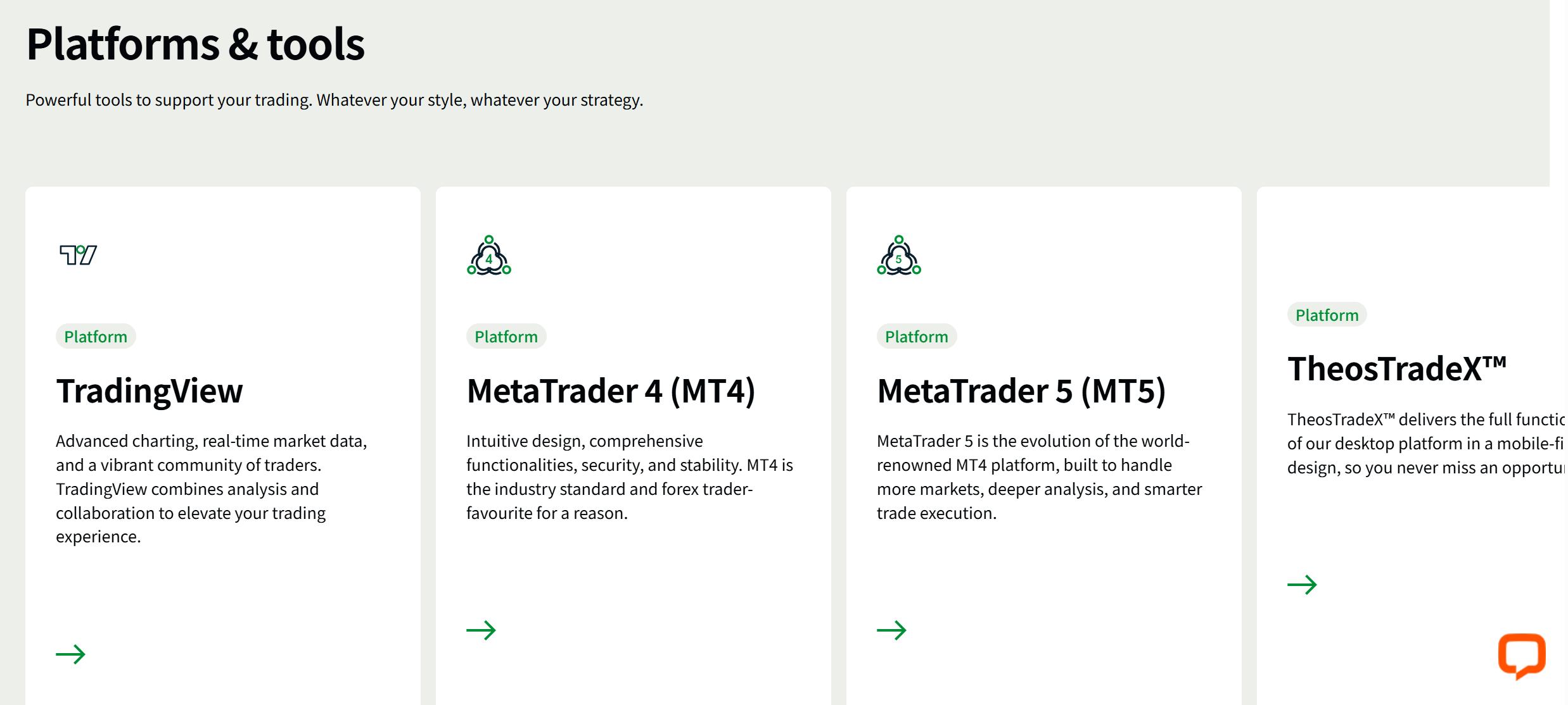Trading Platform Information