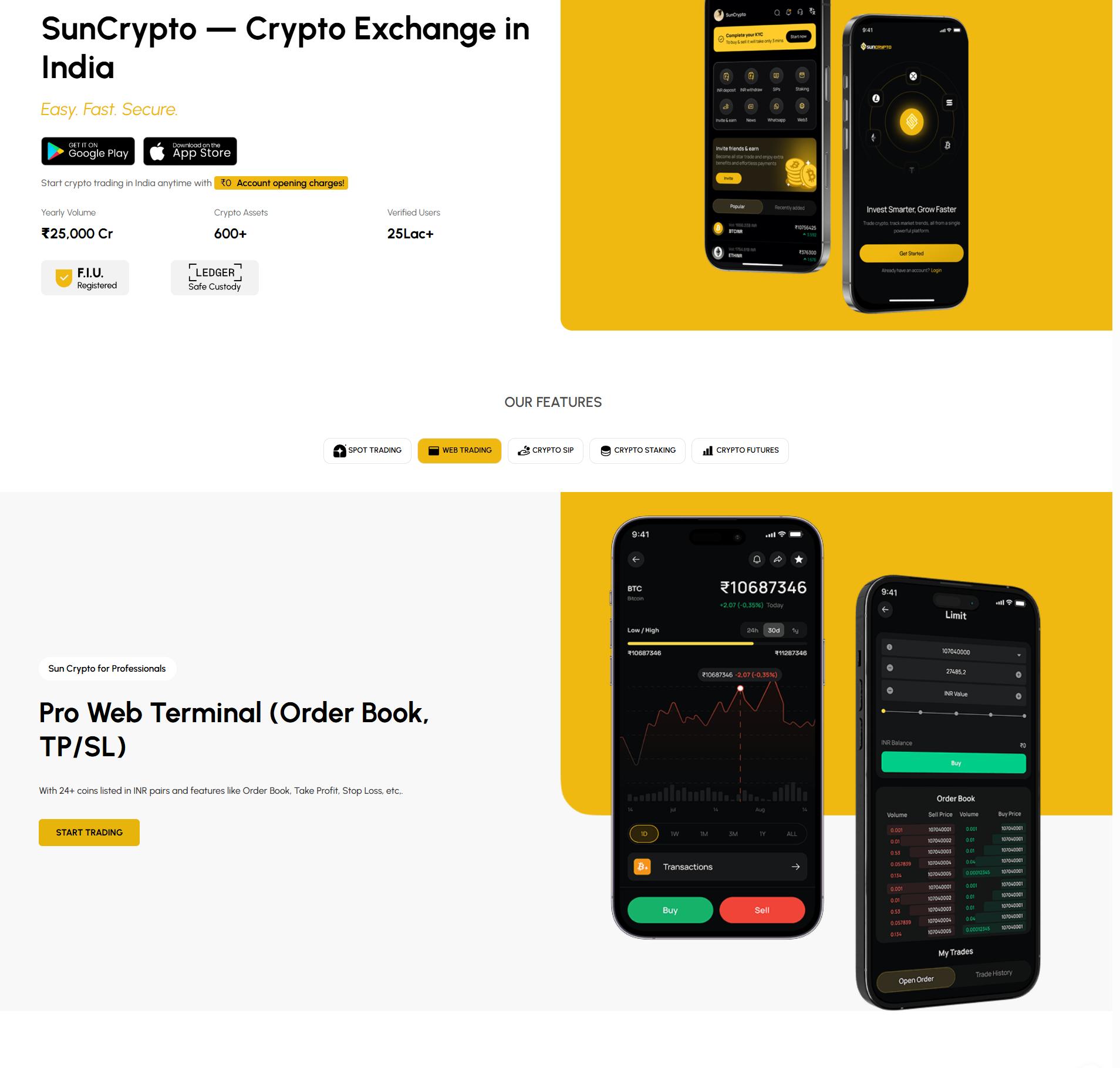 Information about the trading platform.