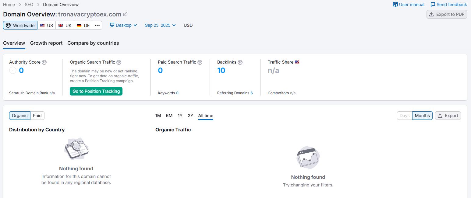 Website traffic information